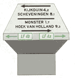 signpost lf bike routes